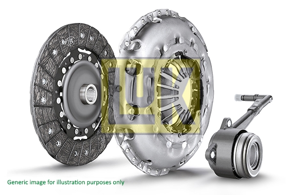 Kit ambreiaj Opel Astra H 1.9 CDTI LUK